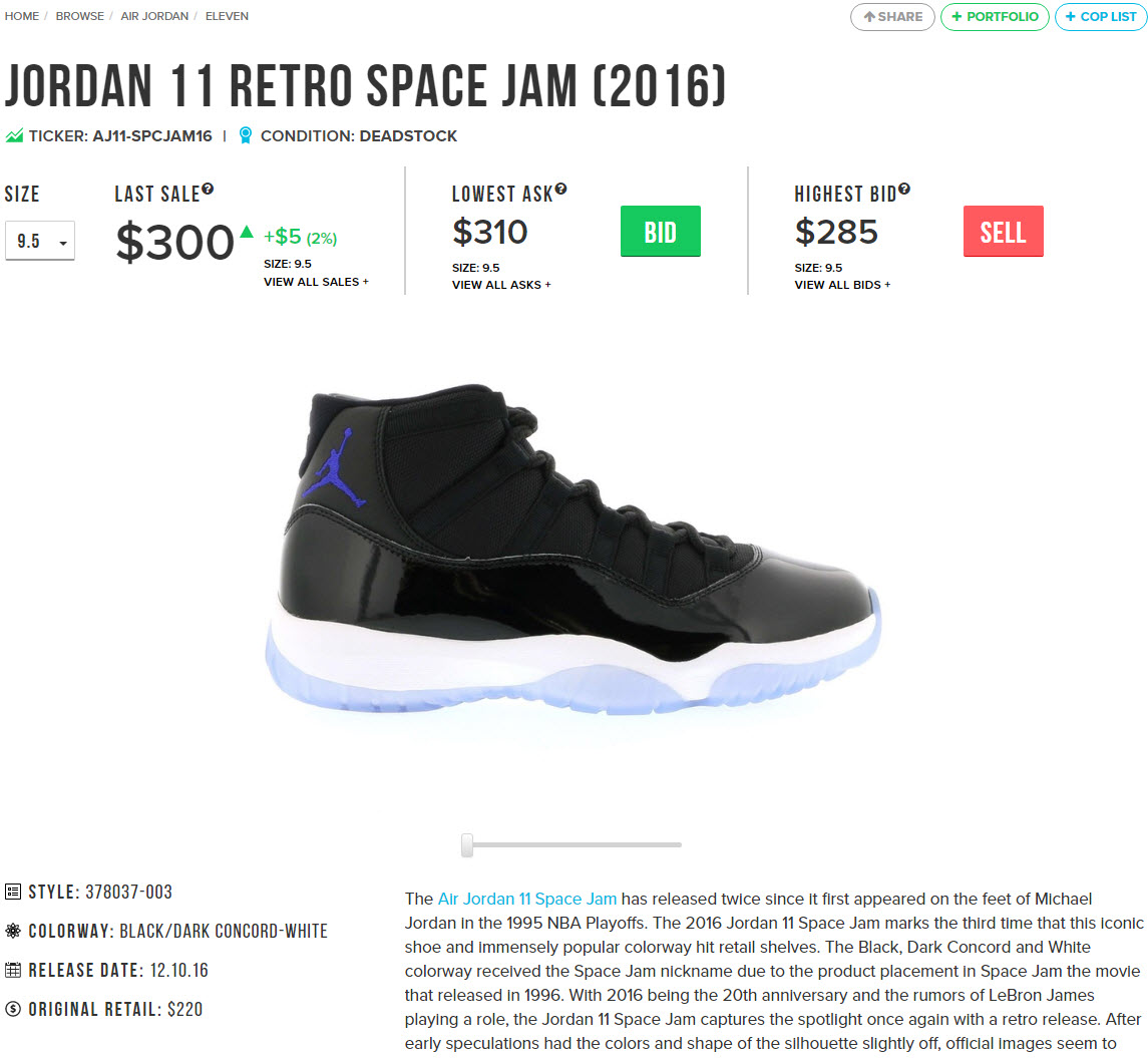 Jordan 11 Space Jam 2016: Release Recap - StockX News