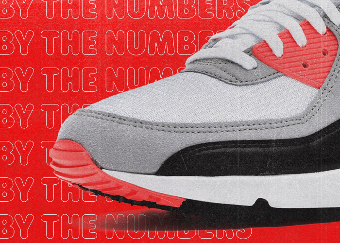 robot viel Transparant Nike Air Max: By The Numbers, Part 2 - StockX News