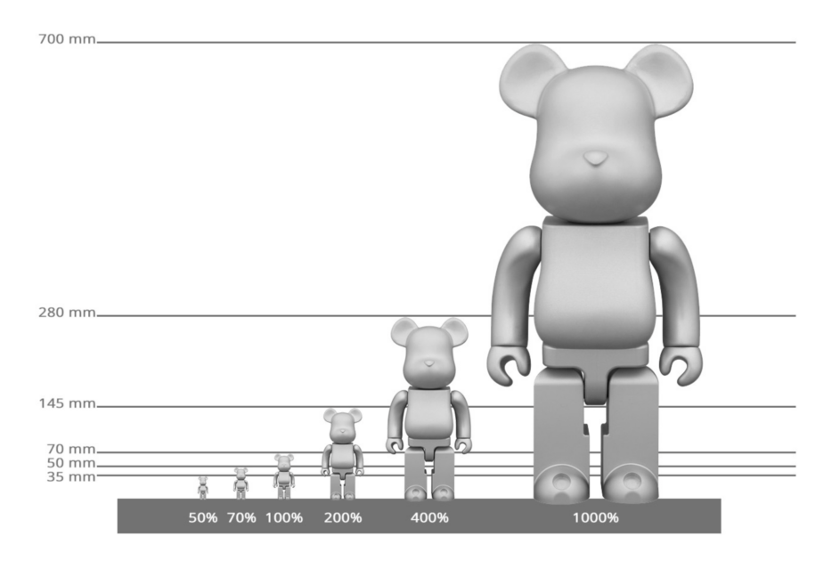 The Buyer's Guide Bearbrick StockX News